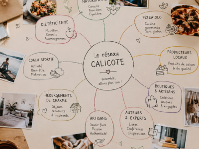 Partage et découvertes Calicote